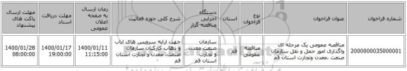 مناقصه عمومی یک مرحله ای واگذاری امور حمل و نقل سازمان صنعت ،معدن وتجارت استان قم