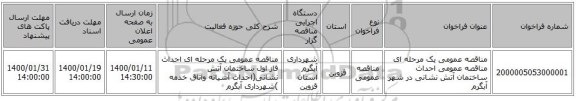 مناقصه عمومی یک مرحله ای مناقصه عمومی احداث ساختمان آتش نشانی در شهر آبگرم