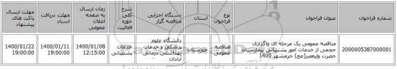 مناقصه عمومی یک مرحله ای واگذاری حجمی از خدمات امور پشتیبانی بیمارستان حضرت ولیعصر(عج) خرمشهر 1400