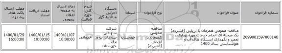 مناقصه عمومی همزمان با ارزیابی (فشرده) یک مرحله ای انجام خدمات بهره برداری ، تعمیر و نگهداری ایستگاه های آب و هواشناسی سال 1400