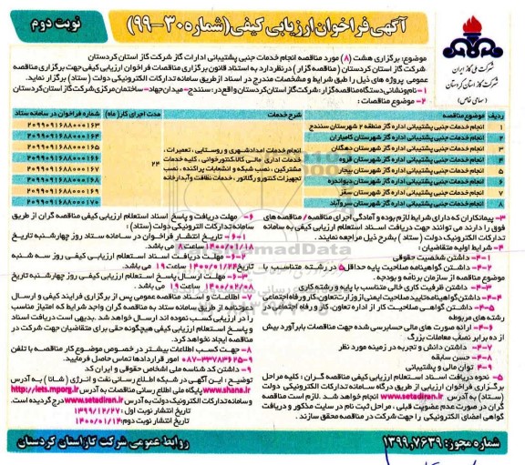 فراخوان ارزیابی کیفی، فراخوان ارزیابی کیفی انجام خدمات جنبی پشتیبانی ادارات گاز  - نوبت دوم
