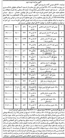 مزایده فروش  14 قلم چینی آلات نوبت دوم