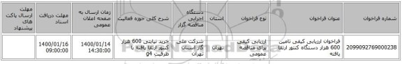 فراخوان ارزیابی کیفی تامین 600 هزار دستگاه کنتور ارتقا یافته