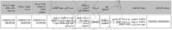 مناقصه عمومی دو مرحله ای تجدید مناقصه تسهیل ،تسریع و کنترل  حوزه مشترکین 1893/1400
