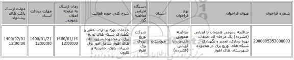 مناقصه عمومی همزمان با ارزیابی (فشرده) یک مرحله ای خدمات بهره برداری، تعمیر و نگهداری شبکه های توزیع برق در محدوده شهرستان های اهواز 
