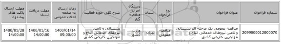 مناقصه عمومی یک مرحله ای پشتیبانی و تامین نیروهای خدماتی اتباع و مهاجرین خارجی کشور