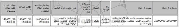 مناقصه عمومی یک مرحله ای پشتیبانی و تامین نیروهای خدماتی ستاد مرکزی وزارت کشور