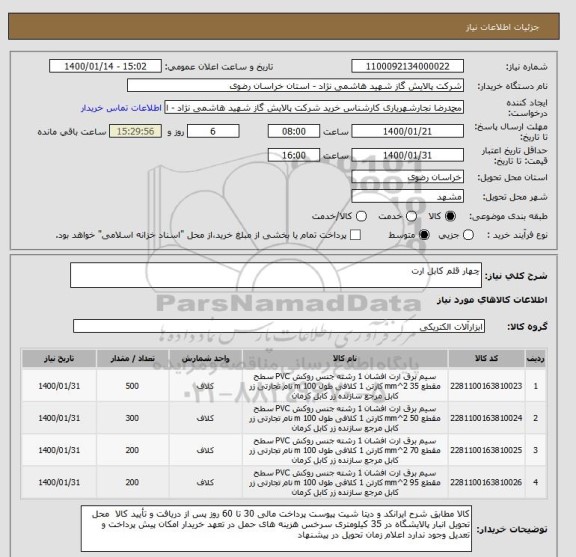 استعلام چهار قلم کابل ارت