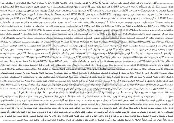 آگهی مزایده شش دانگ یک یک دستگاه آپارتمان به مساحت 132/85 متر مربع