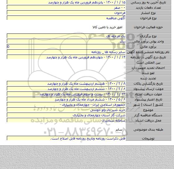 خرید شیر بال ولو جوشی