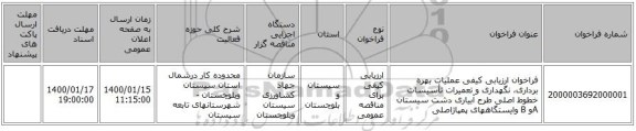 فراخوان ارزیابی کیفی عملیات بهره برداری، نگهداری و تعمیرات تأسیسات خطوط اصلی طرح آبیاری دشت سیستان Aو B وایستگاههای پمپاژاصلی