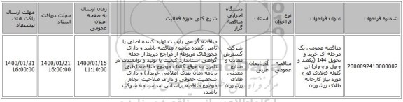مناقصه عمومی یک مرحله ای خرید و تحویل 144 (یکصد و چهل و چهار) تن گلوله فولادی فورج مورد نیاز کارخانه طلای زرشوران