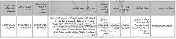 مناقصه عمومی یک مرحله ای احداث مدرسه 12 کلاسه مکریان شهرستان مهاباد
