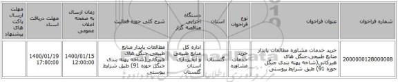 خرید خدمات مشاوره مطالعات پایدار منابع طبیعی،جنگل های هیرکانی(شاخه پهنه بندی جنگل حوزه 91) طبق شرایط پیوستی