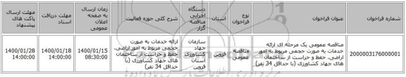 مناقصه عمومی یک مرحله ای ارائه خدمات به صورت حجمی مربوط به امور اراضی، حفظ و حراست از ساختمان های جهاد کشاورزی (با حداقل 34 نفر) 