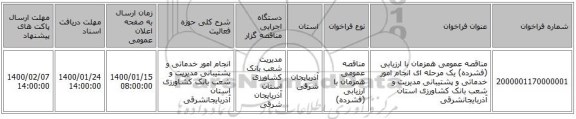 مناقصه عمومی همزمان با ارزیابی (فشرده) یک مرحله ای انجام امور خدماتی و پشتیبانی مدیریت و شعب بانک کشاورزی استان آذربایجانشرقی