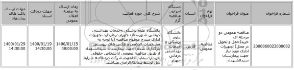مناقصه عمومی دو مرحله ای خرید(حمل و تحویل در محل)  تجهیزات اداری مورد نیاز جهت  بیمارستان سیدالشهداء 