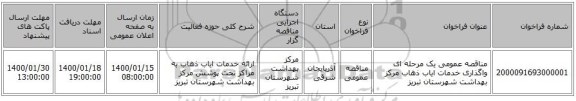 مناقصه عمومی یک مرحله ای واگذاری خدمات ایاب ذهاب مرکز بهداشت شهرستان تبریز