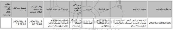 فراخوان ارزیابی کیفی اجرای خط تغذیه و احداث ایستگاه CGS دوم شهرستان سقز 