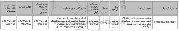 مناقصه عمومی یک مرحله ای انجام حسابرسی از حسابهای شهرداری فیروزاباد توسط شرکتهای
