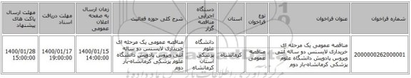 مناقصه عمومی یک مرحله ای خریداری لایسنس دو ساله آنتی ویروس پادویش دانشگاه علوم پزشکی کرمانشاه-بار دوم