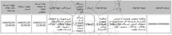 مناقصه عمومی همزمان با ارزیابی (فشرده) دو مرحله ای خریدتجهیزات و تابلوهای کنترلی ایستگاه های منطقه دهاقان ، چادگان ، سمیرم ، نطنز ، اردستان  وهرند