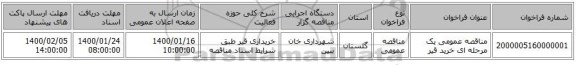 مناقصه عمومی یک مرحله ای خرید قیر 