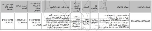 مناقصه عمومی یک مرحله ای تهیه و حمل یک دستگاه الکتروپمپWKL150/6  شش طبقه کوپله شده با شاسی و دو دستگاه پمپ فشار قوی WKL150/6  مورد نیاز طرح تامین و ان