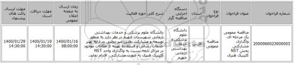 مناقصه عمومی یک مرحله ای واگذاری مشارکتی بخش NST کلینیک هنری
