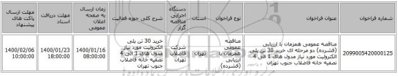 مناقصه عمومی همزمان با ارزیابی (فشرده) دو مرحله ای خرید 30 تن پلی الکترولیت مورد نیاز مدول های 1 الی 4 تصفیه خانه فاضلاب جنوب تهران 