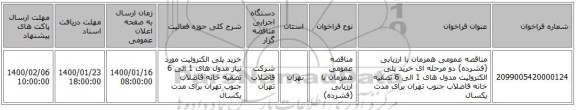 مناقصه عمومی همزمان با ارزیابی (فشرده) دو مرحله ای خرید پلی الکترولیت مدول های 1 الی 6 تصفیه خانه فاضلاب جنوب تهران برای مدت یکسال 