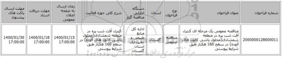 مناقصه عمومی یک مرحله ای کنترل آفت شب پره در منطقه شمشادی(محلول پاشی کانون های آلوده) در سطح 160 هکتار طبق شرایط پیوستی