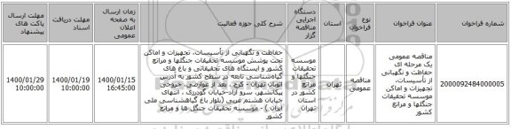 مناقصه عمومی یک مرحله ای  حفاظت و نگهبانی از تأسیسات، تجهیزات و اماکن موسسه تحقیقات جنگلها و مراتع کشور