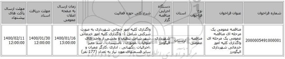 مناقصه عمومی یک مرحله ای مناقصه عمومی یک مرحله ای واگذاری کلیه امور خدماتی شهرداری الیگودرز