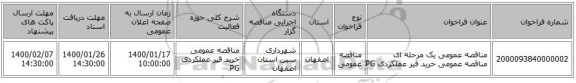 مناقصه عمومی یک مرحله ای مناقصه عمومی خرید قیر عملکردی PG