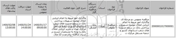 مناقصه عمومی دو مرحله ای واگذاری امور مربوط به انجام ارزیابی املاک موضوع تسهیلات پرداختی بانک در سطح مدیریت های شعب استانهای کشور و شعبه مستقل مرکزی ت