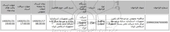 مناقصه عمومی دو مرحله ای تامین تجهیزات، استاندارد سازی و توسعه مرکز داده شرکت ملی پست جمهوری اسلامی ایران