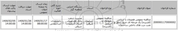 مناقصه عمومی همزمان با ارزیابی (فشرده) یک مرحله ای خرید، حمل  و نصب درب های داخلی ساختمان