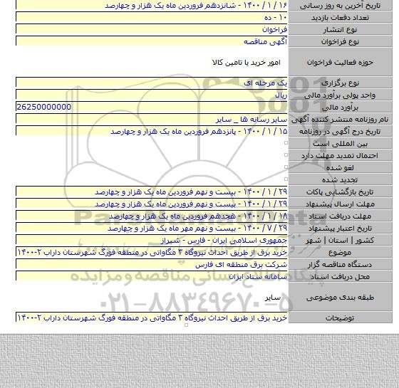 خرید برق از طریق احداث نیروگاه ۳ مگاواتی در منطقه فورگ شهرستان داراب ۲-۱۴۰۰