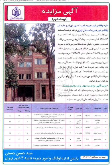 مناقصه مشارکت در ساخت نوبت دوم