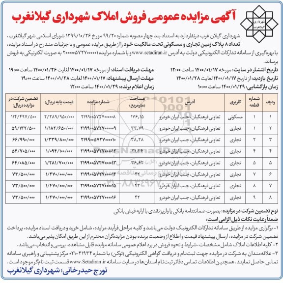 مزایده،مزایده فروش املاک کاربری مسکونی و تجاری 