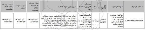 مناقصه عمومی یک مرحله ای اجرا و ساخت اتاق های تمیز بخش سلول درمانی