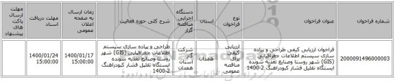 فراخوان ارزیابی کیفی طراحی و پیاده سازی سیستم اطلاعات جغرافیایی (GIS)  شهر روستا وصنایع تغذیه شونده ایستگاه تقلیل فشار کبودراهنگ 2-1400