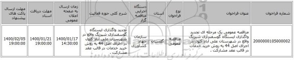 مناقصه عمومی یک مرحله ای تجدید واگذاری ایستگاه گوسفنداری شیرنگ واقع در شهرستان علی آباد کتول در اجرای اصل 44 به روش خرید خدمات در قالب عقد مشارکت . 