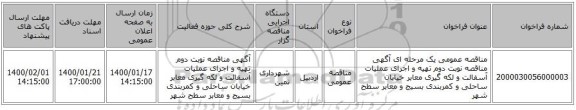مناقصه عمومی یک مرحله ای آگهی مناقصه نوبت دوم تهیه و اجرای عملیات  آسفالت و لکه گیری معابر خیابان ساحلی و کمربندی بسیج و معابر سطح شهر 