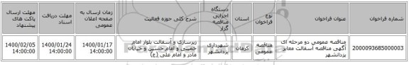 مناقصه عمومی دو مرحله ای آگهی مناقصه آسفالت معابر یزدانشهر