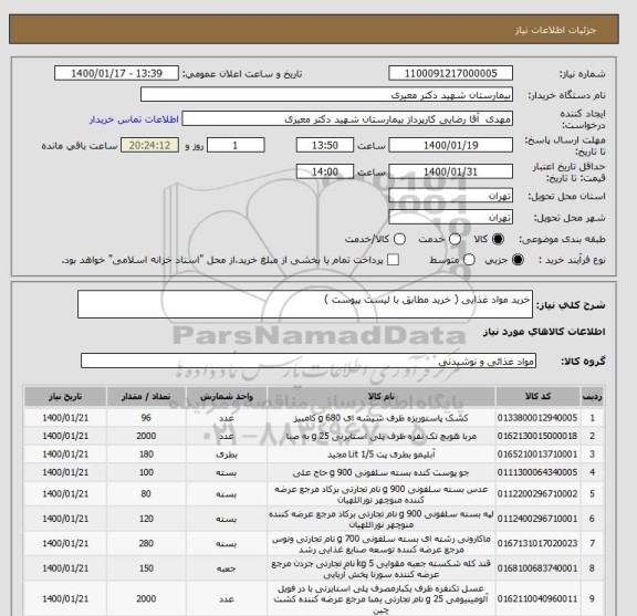 استعلام خرید مواد غذایی ( خرید مطابق با لیست پیوست )