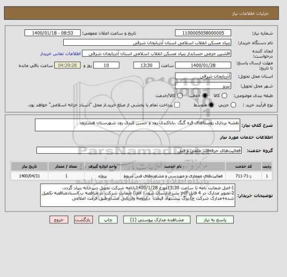 استعلام نقشه برداری روستاهای قره گنگ ،باباکندی رود و حسن کندی رود شهرستان هشترود