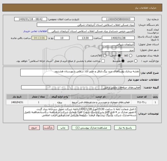 استعلام نقشه برداری روستاهای صید بیگ،تارقل و علی آباد سفلی شهرستان هشترود
