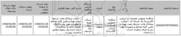مناقصه عمومی همزمان با ارزیابی (فشرده) یک مرحله ای :  انتخاب پیمانکار واجد شرایط  جهت تهیه و تامین کلیه مصالح و تجهیزات مورد نیاز و اجرای عملیات احداث ساختمان